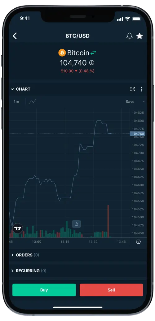 Monitor Portfolio