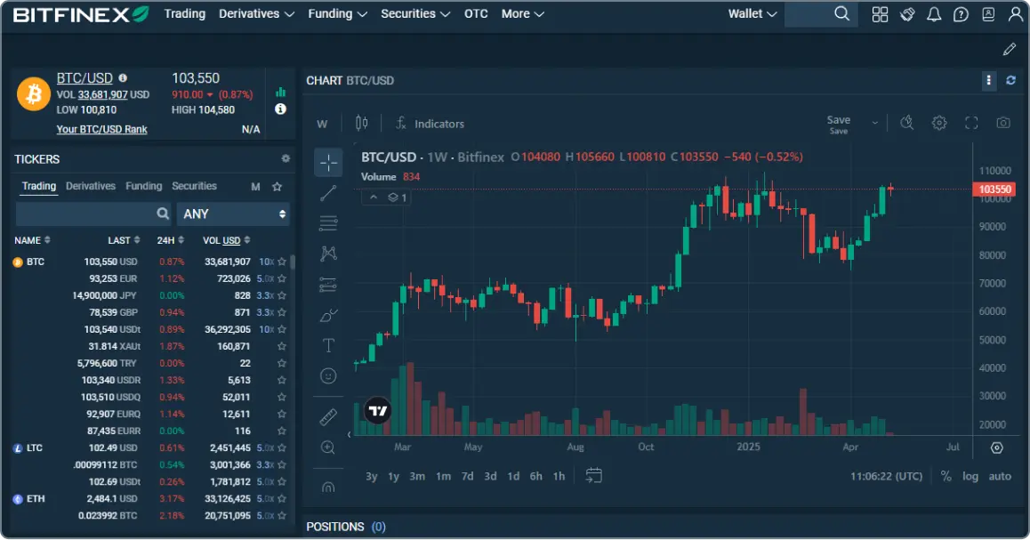 Exchange