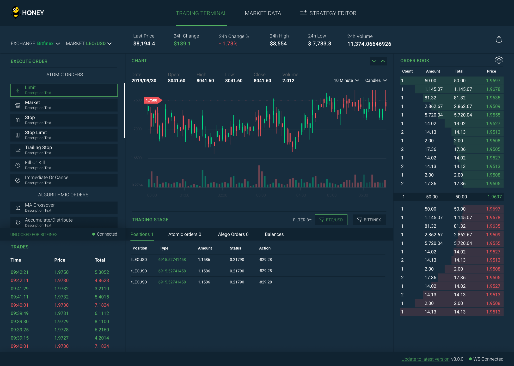 Bitfinex - Features